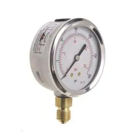 Gauges