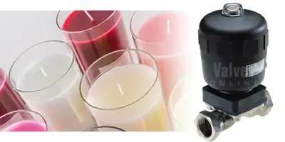 Process Solutions for Candle Wax