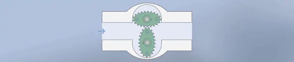Oval Gear (Positive Displacement)