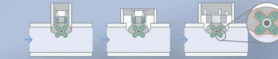 paddle wheel