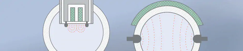 Electromagnetic Flowmeter