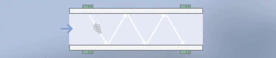 FLOWave