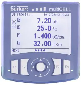 Multicell