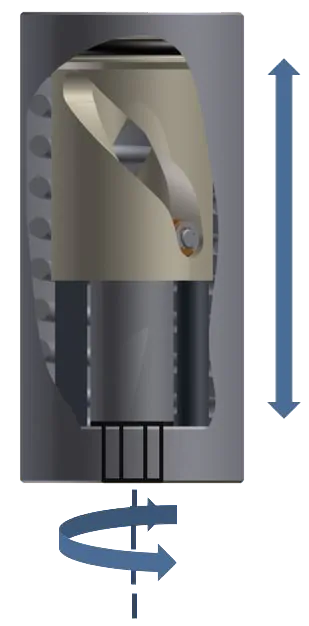 Actuation Operation