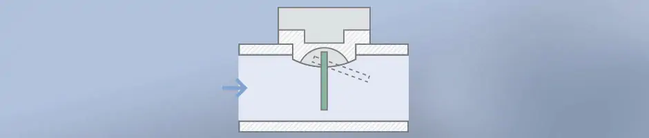 Switch/Flow