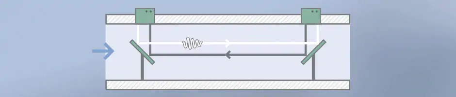 Ultrasonic flow meter